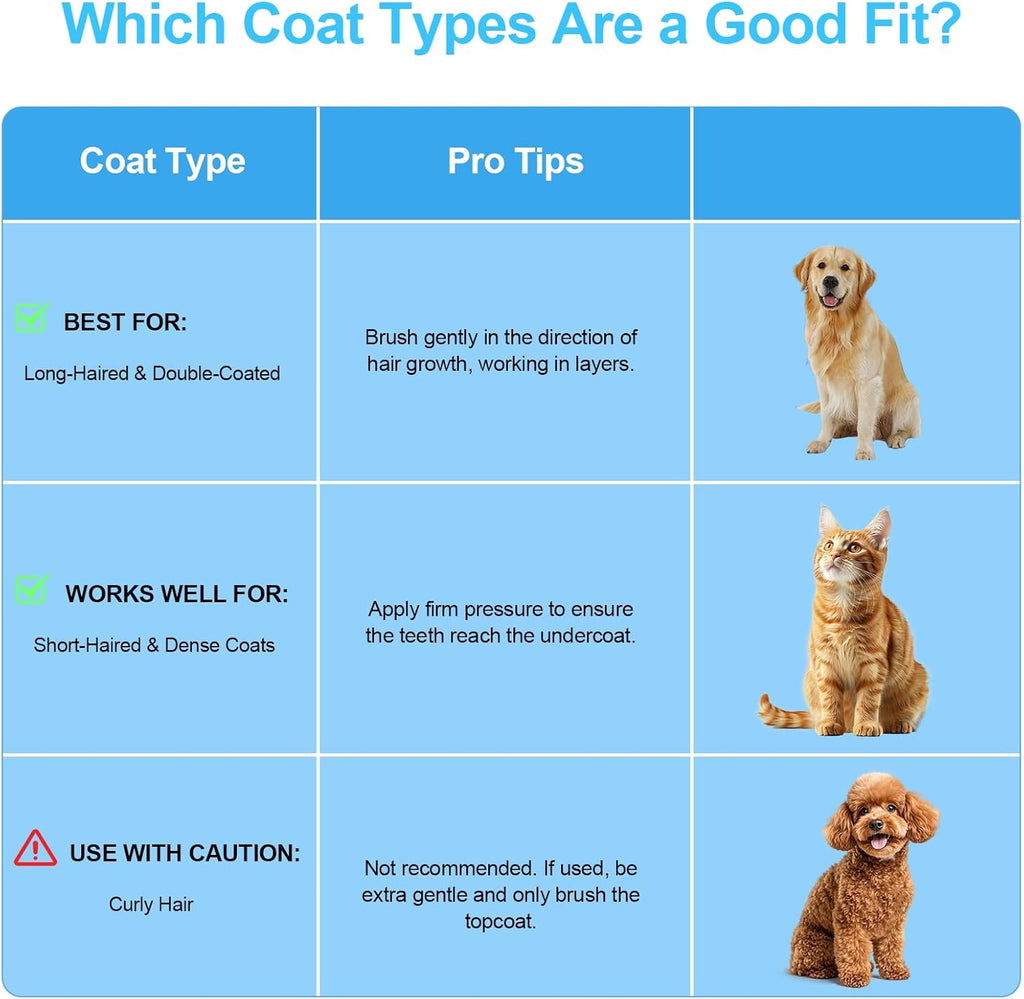 Self-Cleaning Slicker