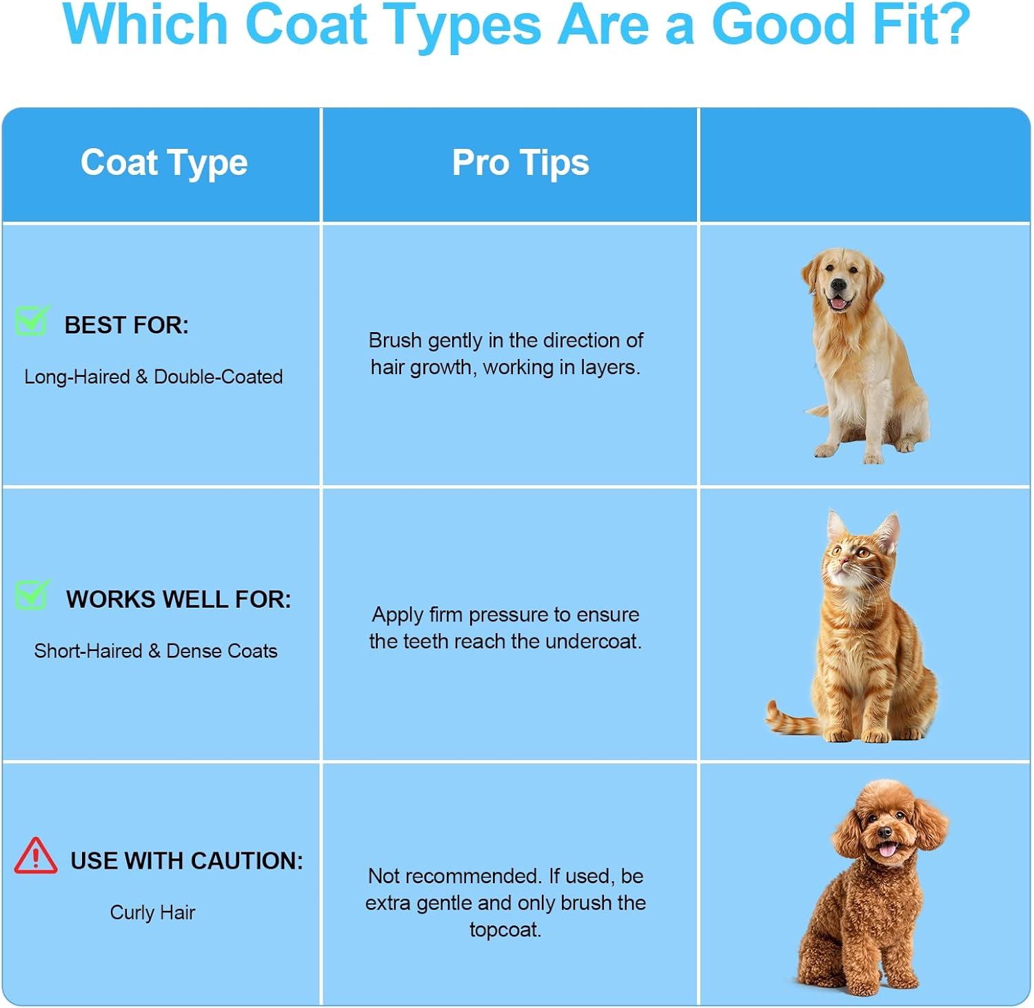 Self-Cleaning Slicker