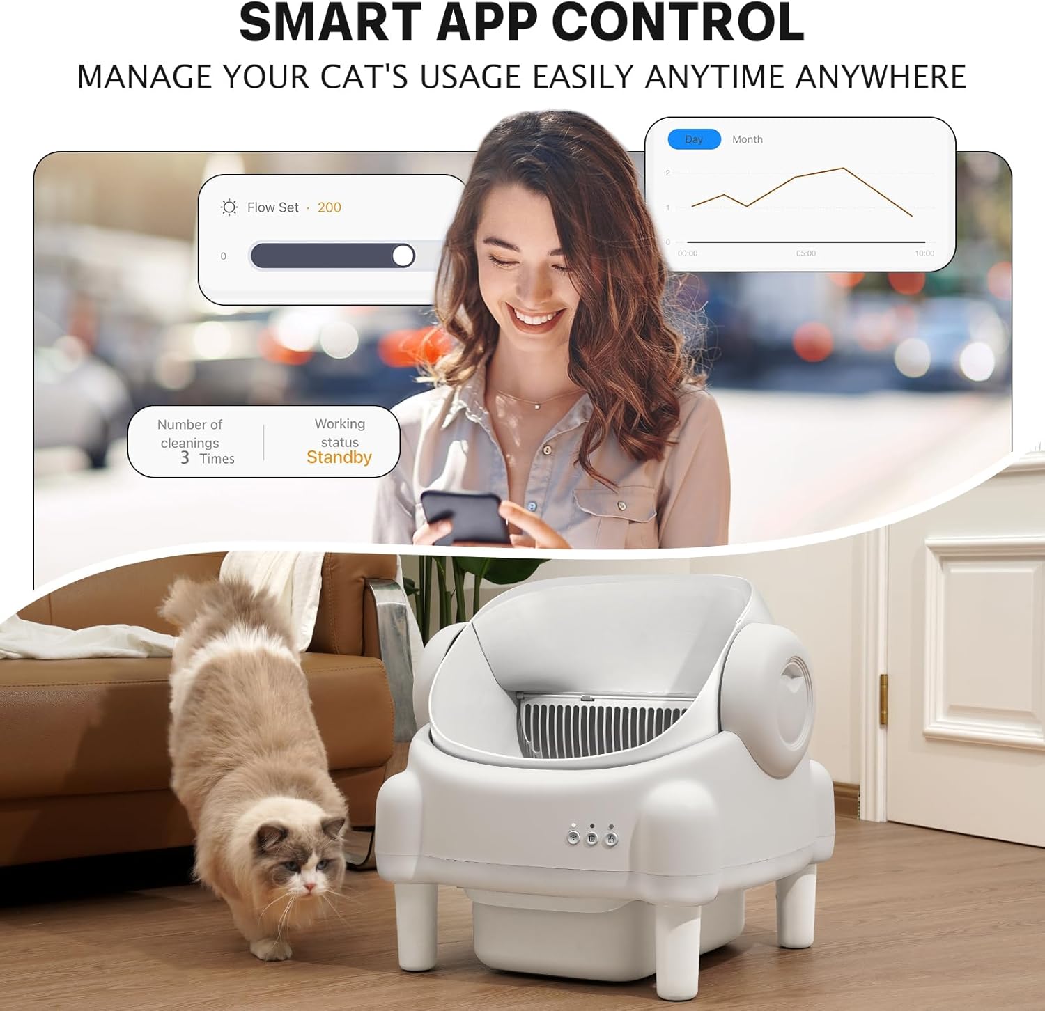 Smart Litter Box