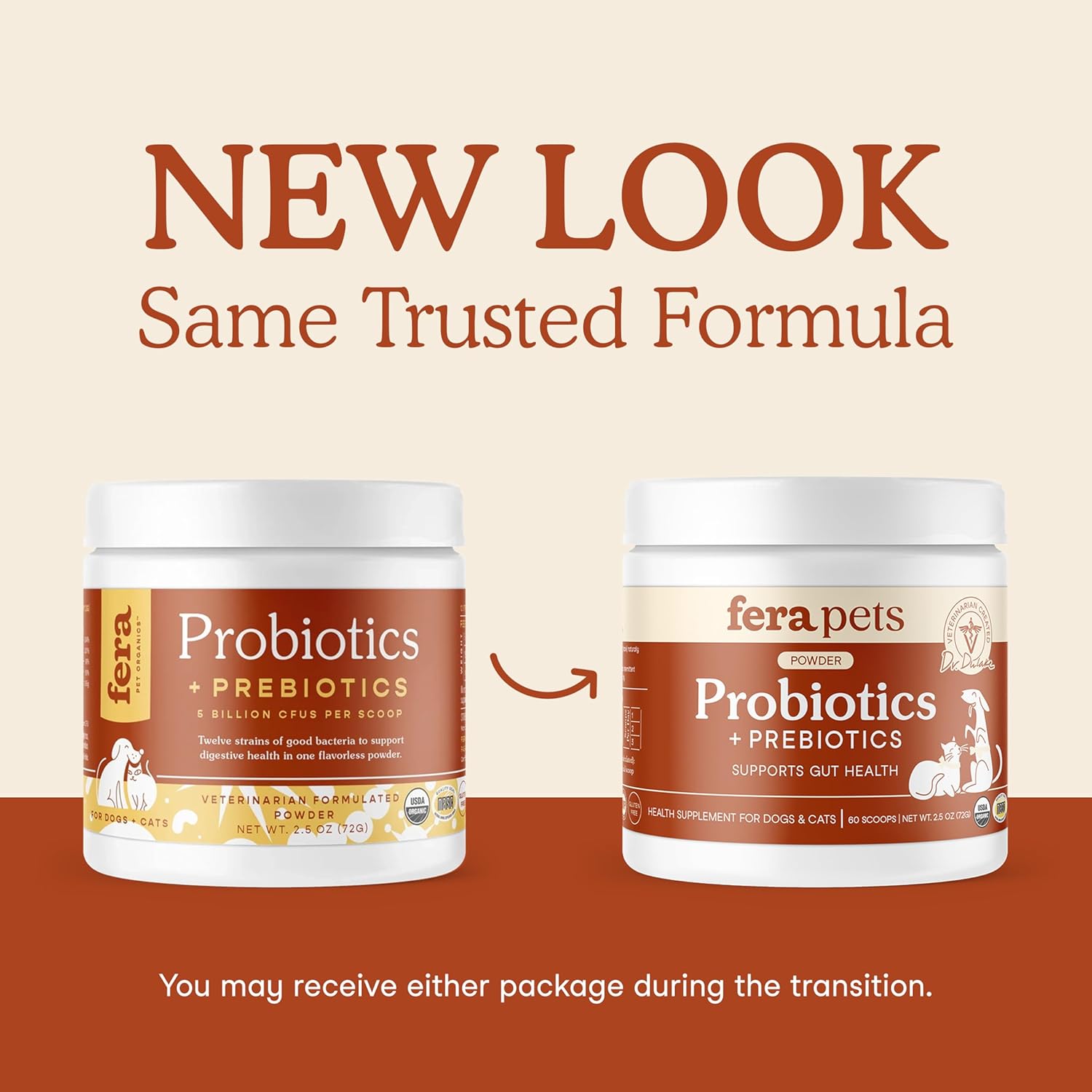 Pet Probiotics