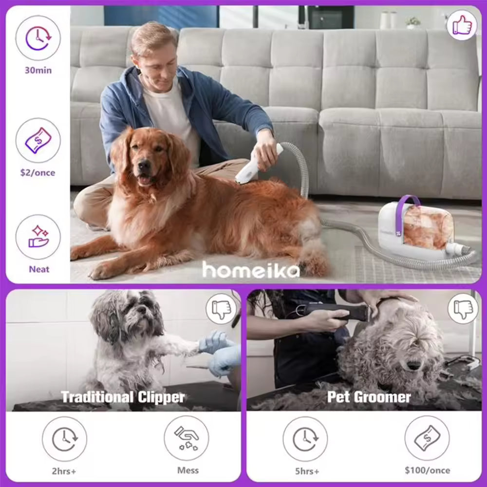 Homeika Pet Grooming Kit- 3L Dog Hair Vacuum with 99% Suction, Quiet Groomer for Dogs & Cats, Includes Hair Removal Brush