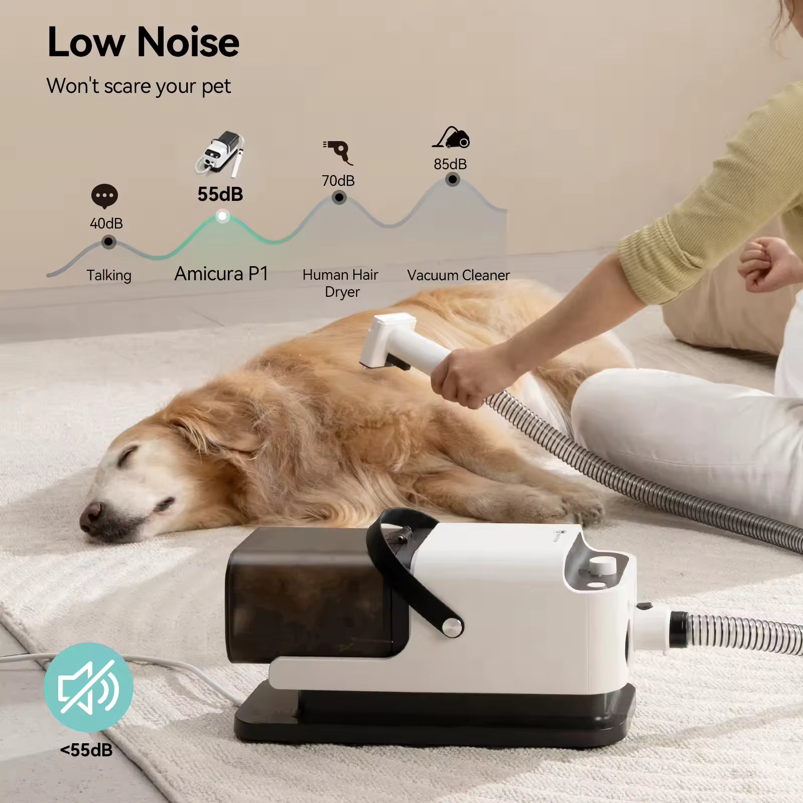 Amicura P1 Pet Grooming Vacuum & Hair Dryer 15KPa, Adjustable Speed & Temperature, 5 Care Tools & Dog Clipper