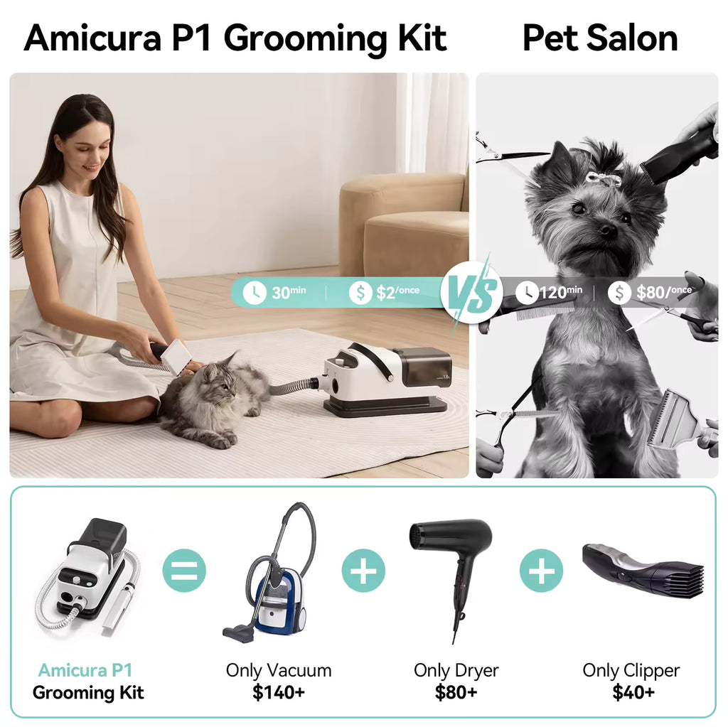 Amicura P1 Pet Grooming Vacuum & Hair Dryer 15KPa, Adjustable Speed & Temperature, 5 Care Tools & Dog Clipper