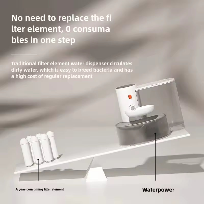 Automatic Smart Dump Pet Water Dispenser, Rechargeable Running Water Fountain for Dogs and Cats