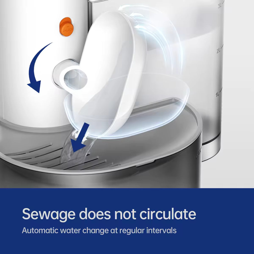 Automatic Pet Water Dispenser & Fountain, Smart Rechargeable Wireless Water Feeder for Cats, Dogs, Puppies & Kittens