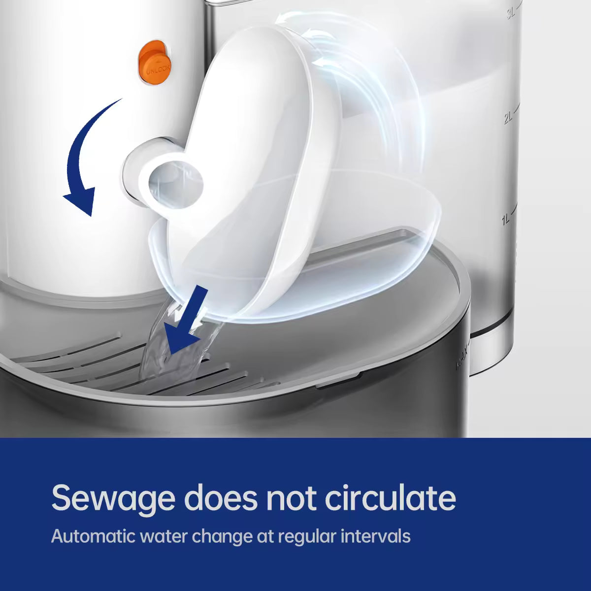 Automatic Pet Water Dispenser & Fountain, Smart Rechargeable Wireless Water Feeder for Cats, Dogs, Puppies & Kittens