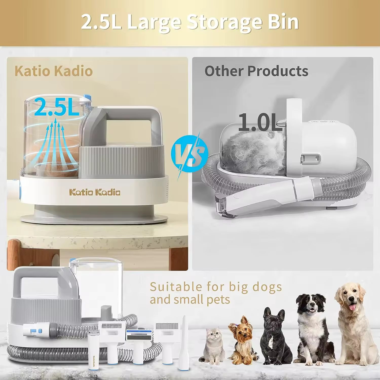 5-in-1 Pet Grooming Kit – Low Noise Dog Hair Remover & Vacuum, 2 Suction Modes, Perfect for Shedding Dogs and Hair Cleaning