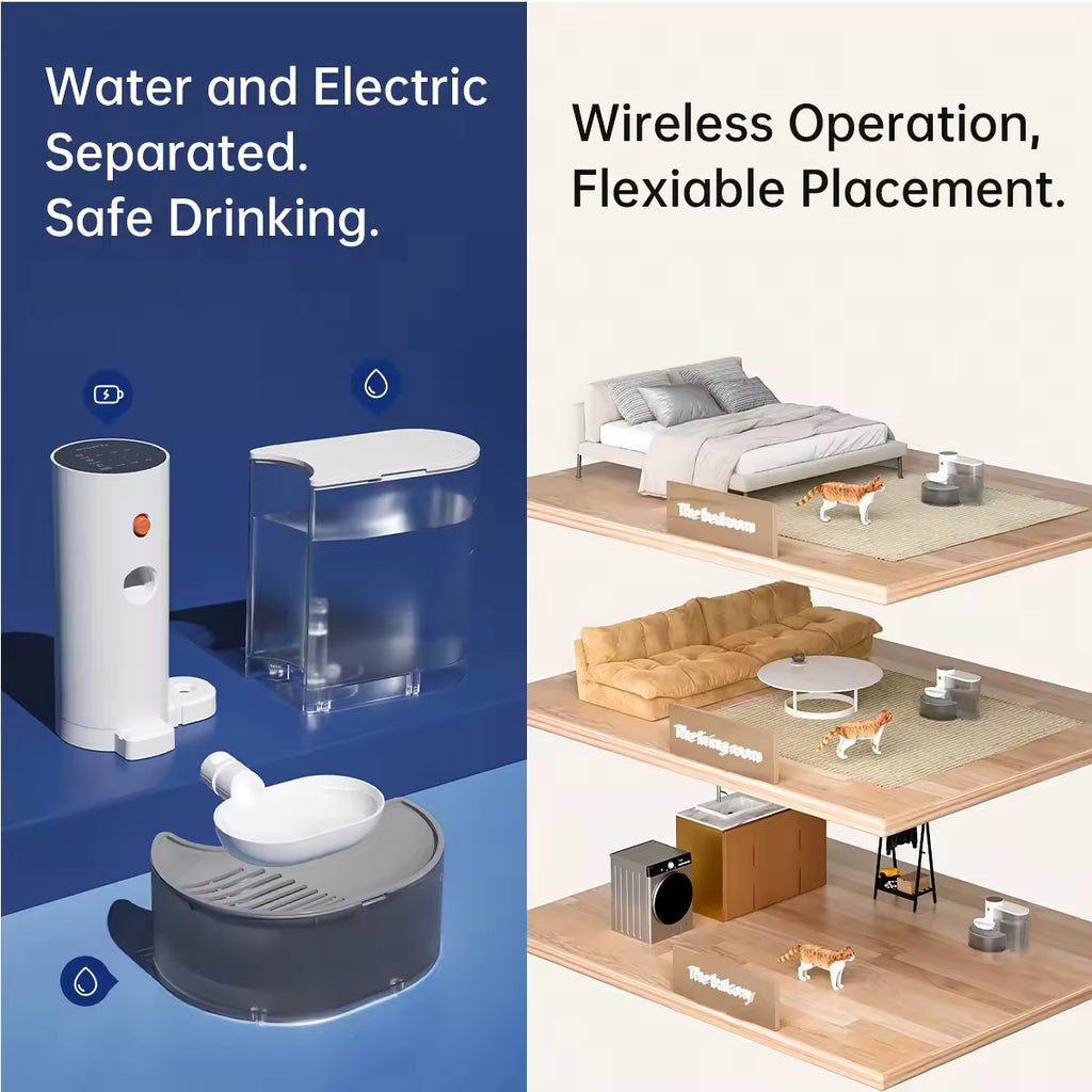 Automatic Pet Water Dispenser & Fountain, Smart Rechargeable Wireless Water Feeder for Cats, Dogs, Puppies & Kittens