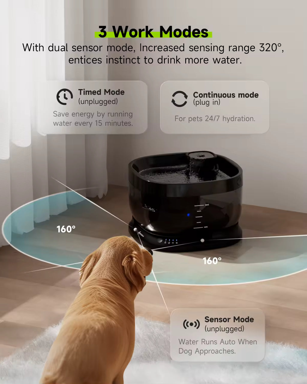 APETDOLA 7L Wireless Dog Water Fountain – Automatic Sensor Drinking Water Dispenser for Dogs, Cats & Pets