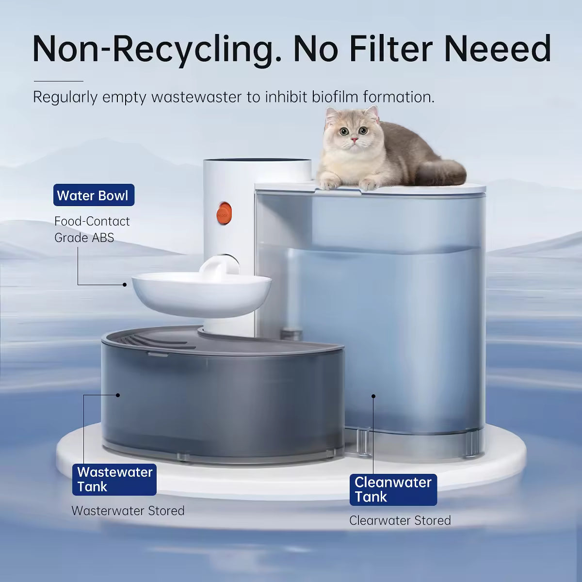Automatic Pet Water Dispenser & Fountain, Smart Rechargeable Wireless Water Feeder for Cats, Dogs, Puppies & Kittens