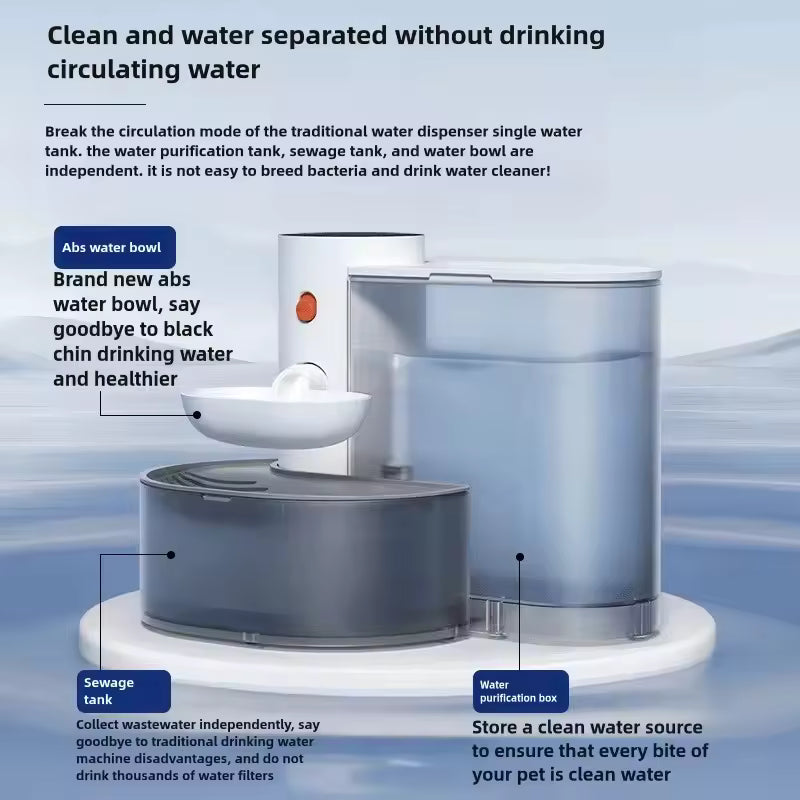 Automatic Smart Dump Pet Water Dispenser, Rechargeable Running Water Fountain for Dogs and Cats