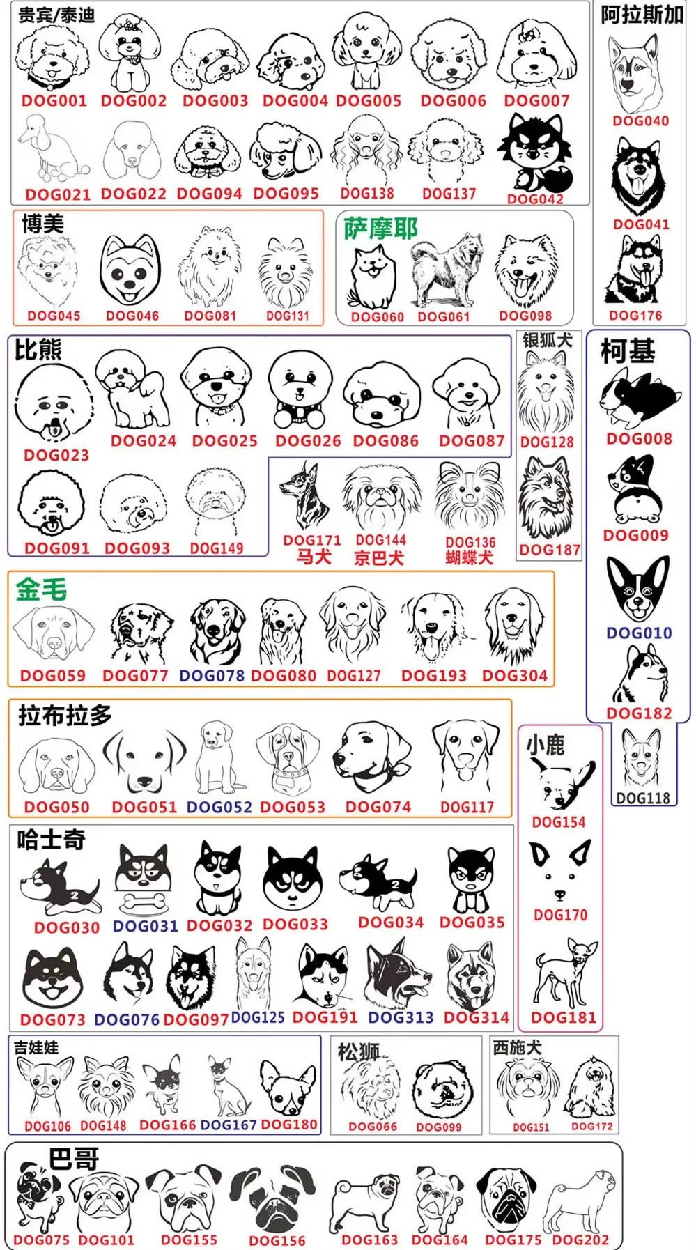 Customizable Dog ID Tag – Engraved Pet Name Tag with Contact Info, Identification Tag for Dogs and Cats