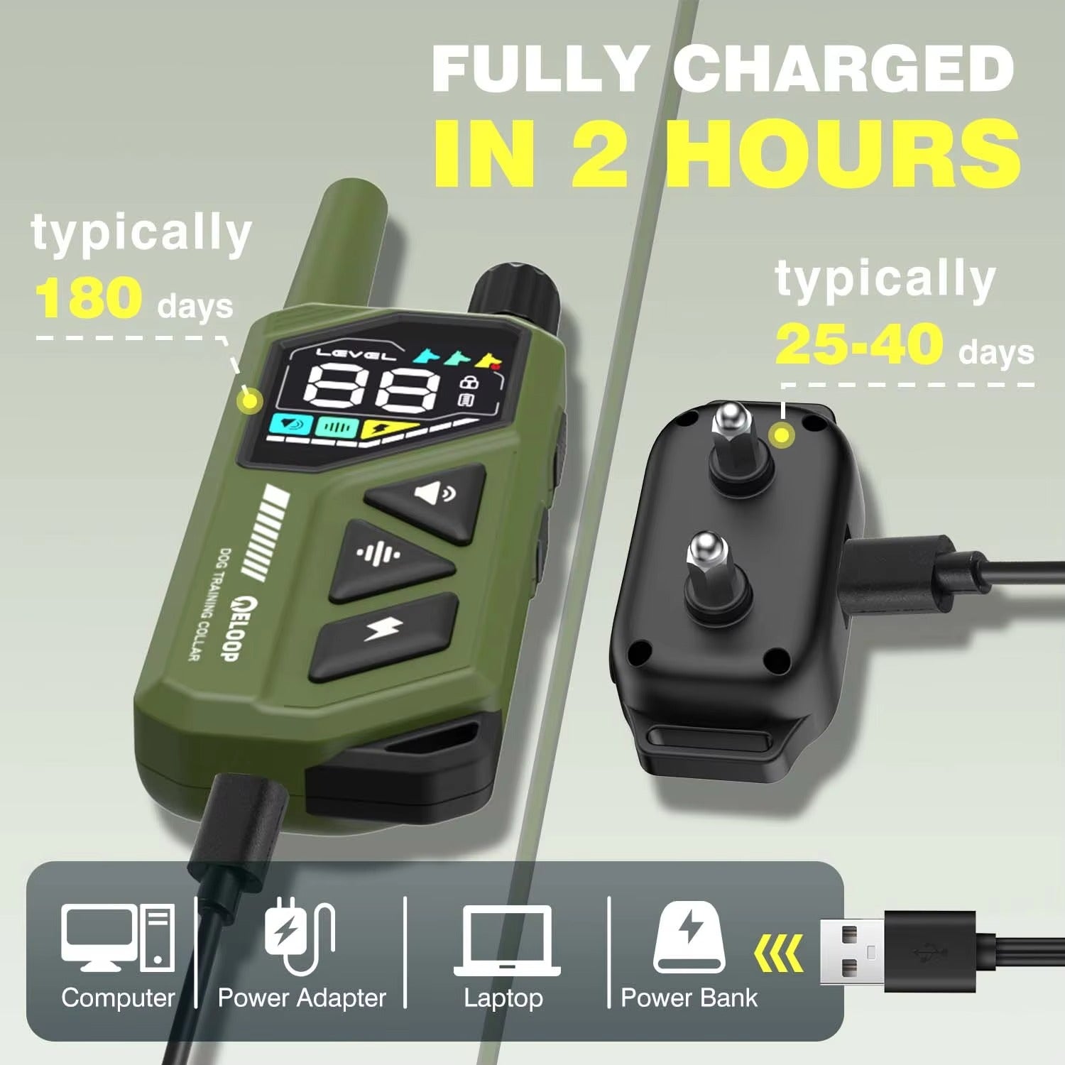 Smart Training Collar